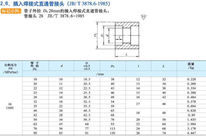 鿴