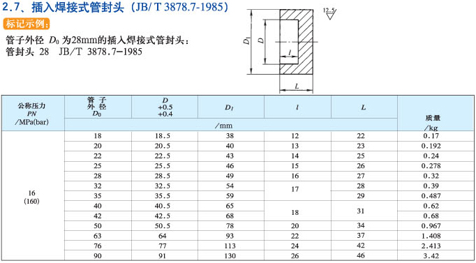 鿴