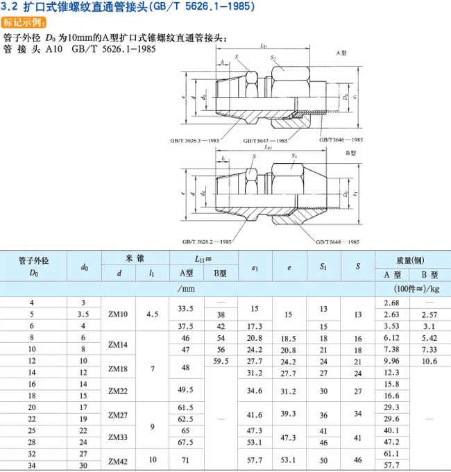 鿴