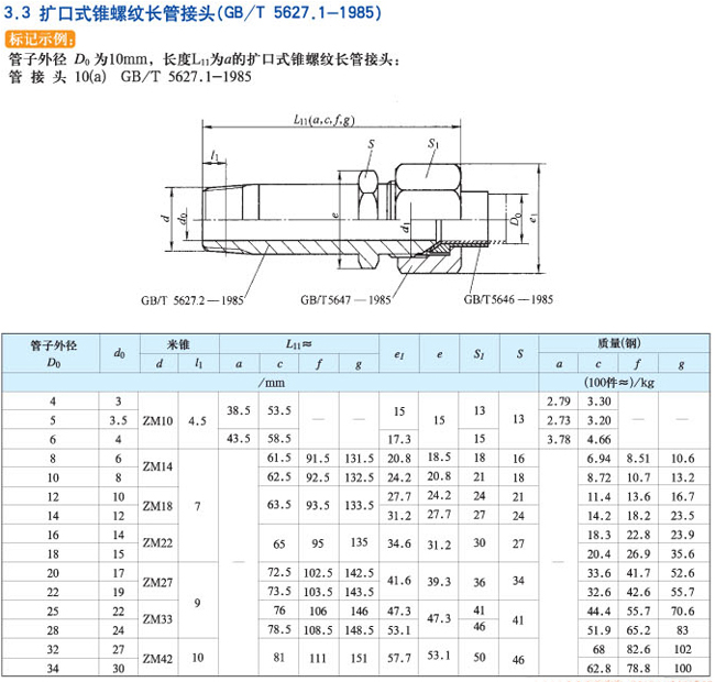 鿴