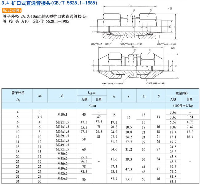 鿴