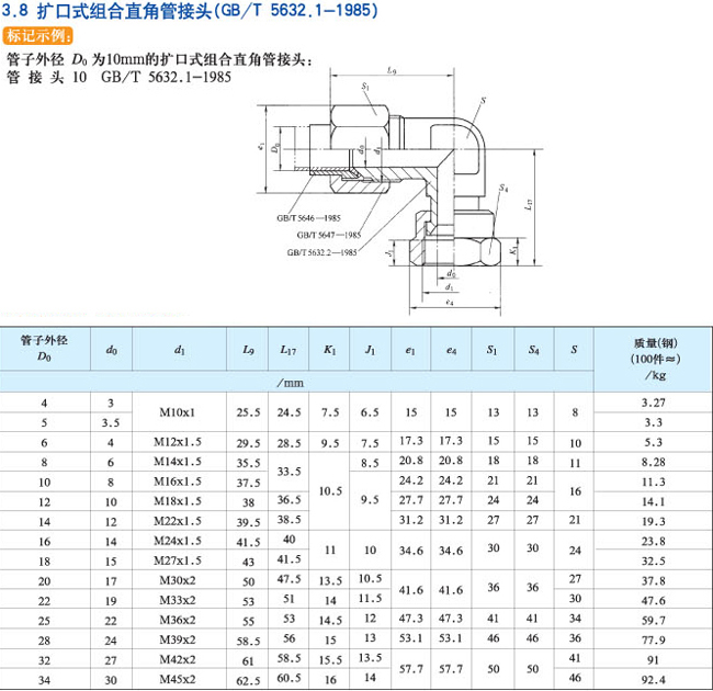 鿴