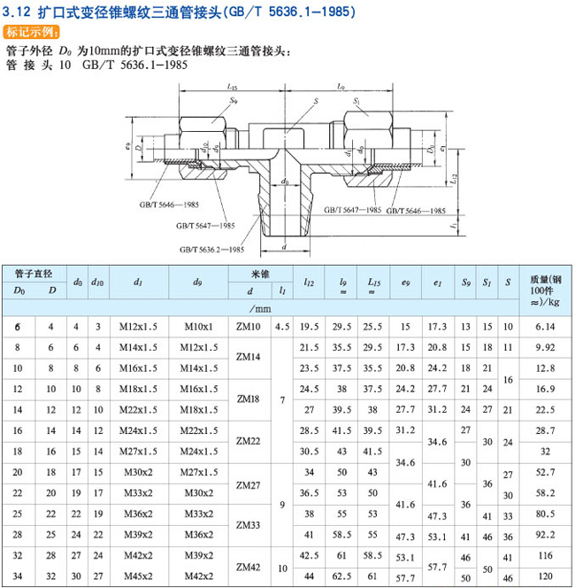 鿴