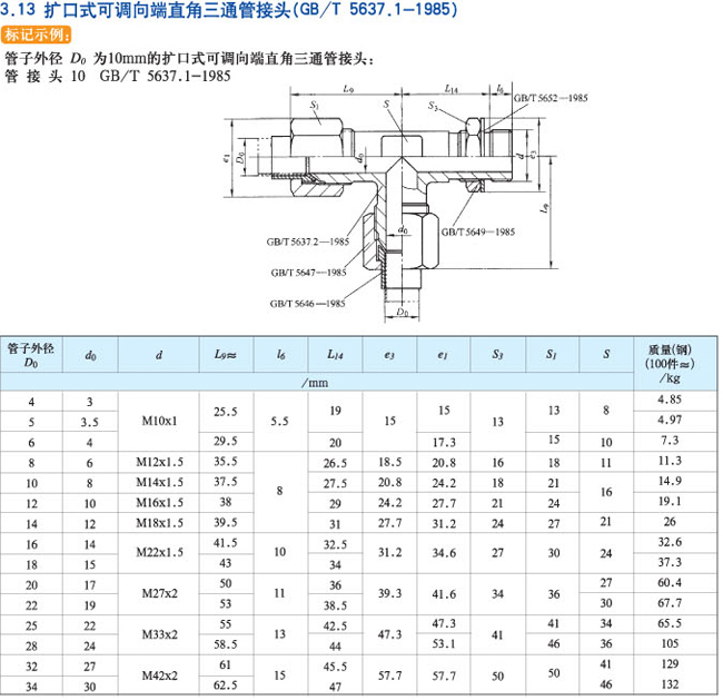 鿴
