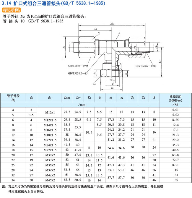 鿴