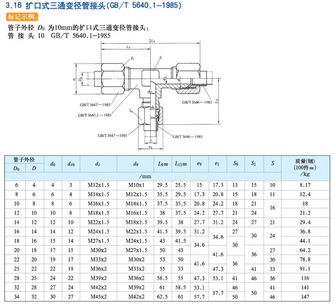 鿴