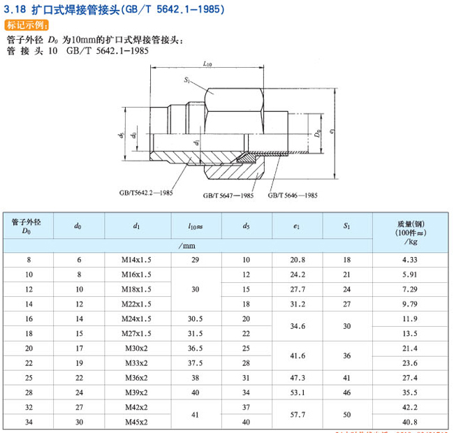 鿴