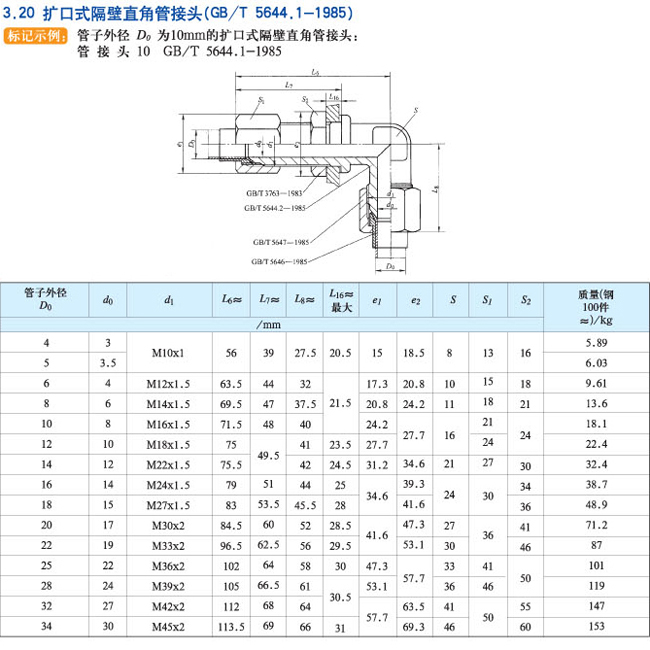 鿴
