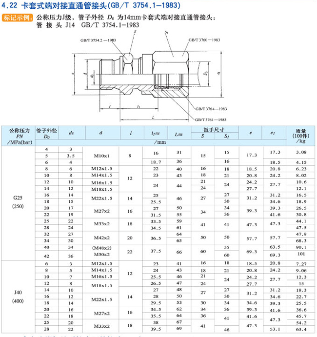 鿴