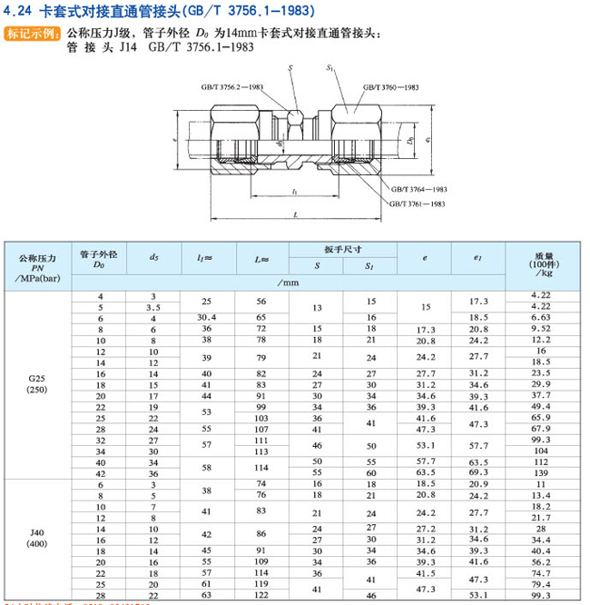 鿴