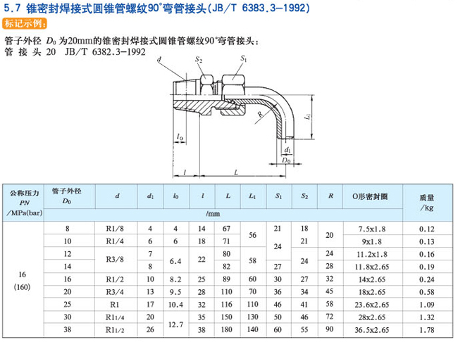 鿴