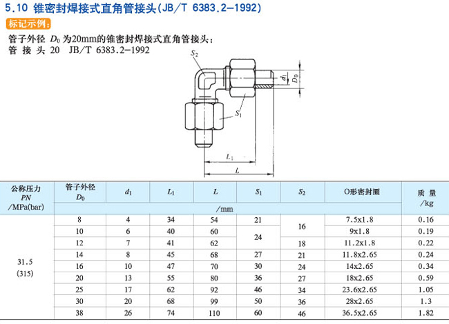 鿴