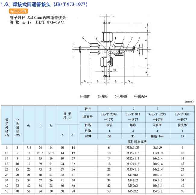 鿴