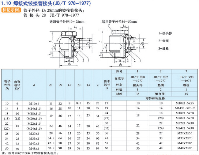 鿴