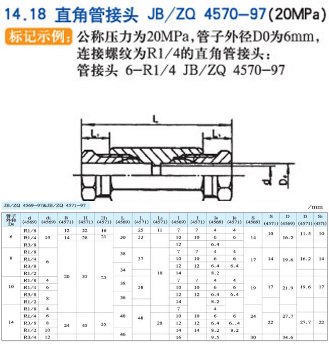 鿴