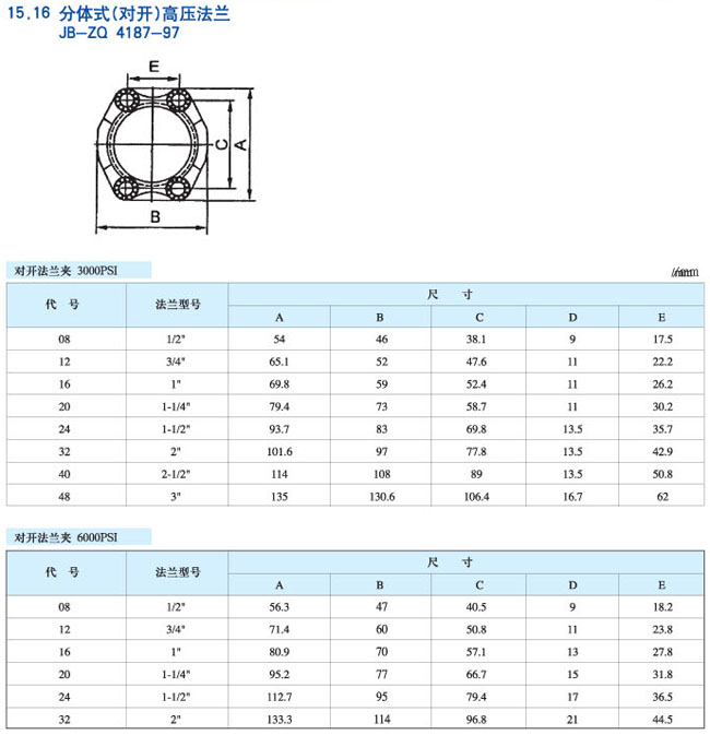 鿴