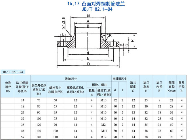 鿴