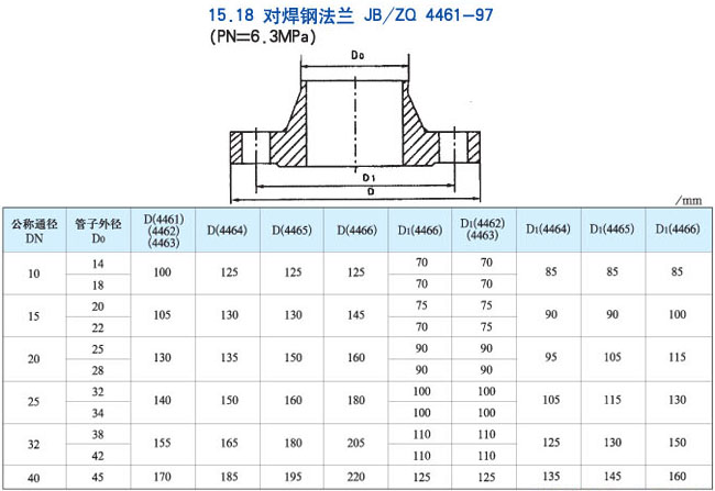 鿴