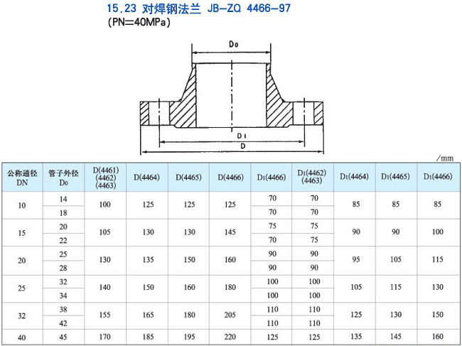 鿴