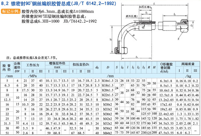 鿴