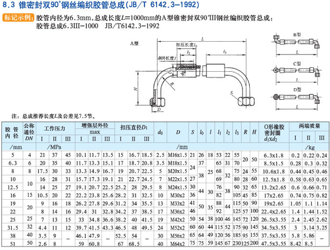 鿴