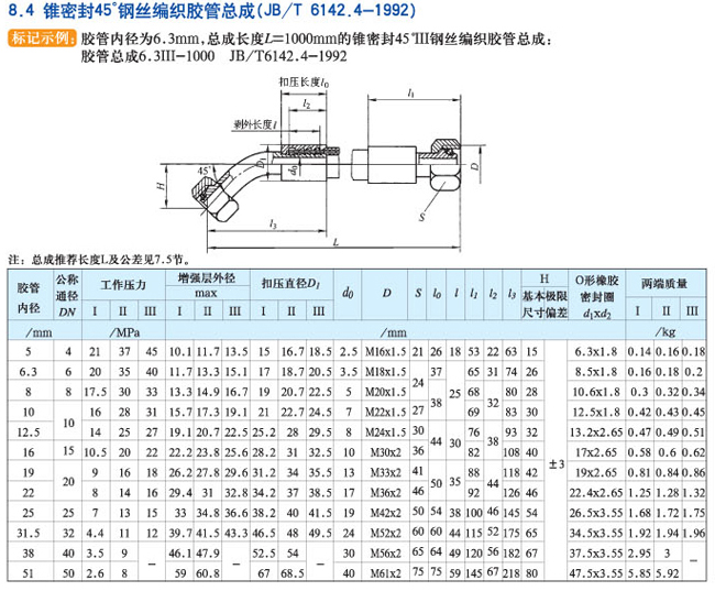 鿴