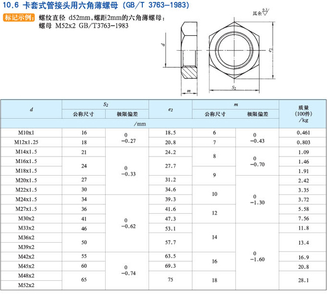鿴
