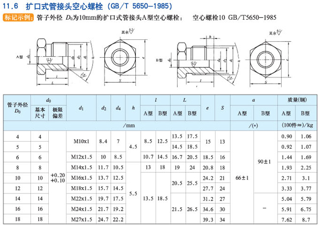 鿴
