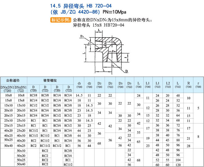 鿴