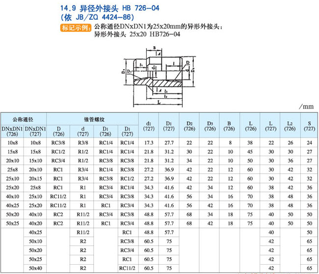 鿴