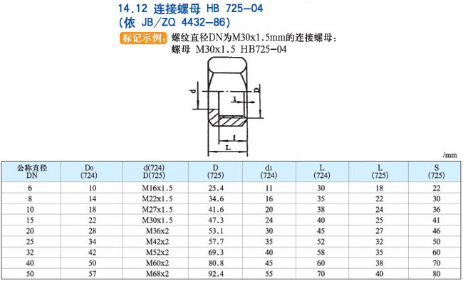 鿴