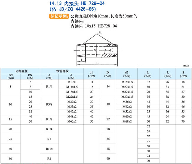 鿴