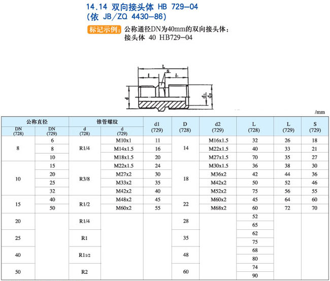 鿴
