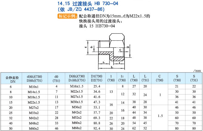 鿴