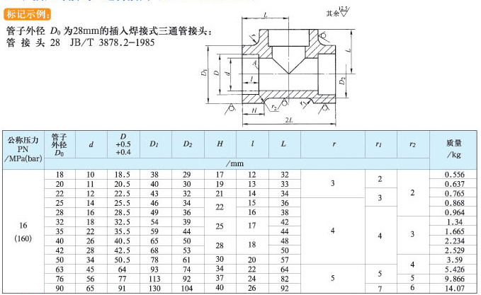 上海海蝶阀门制造有限公司