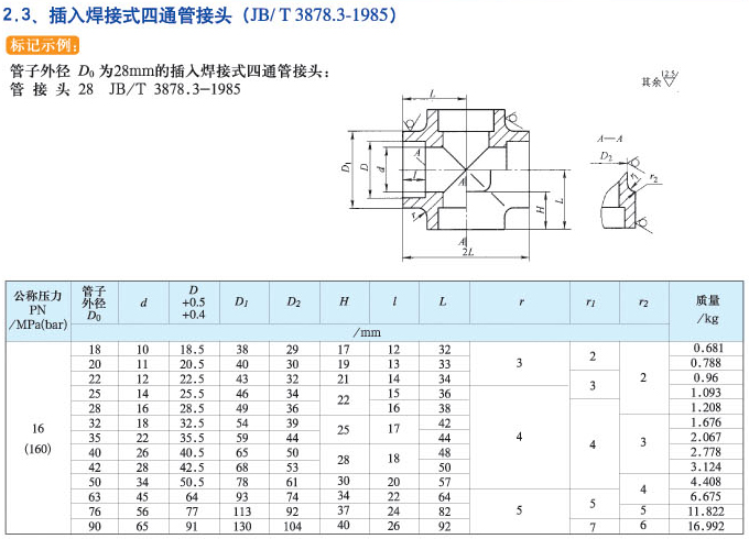 上海海蝶阀门制造有限公司