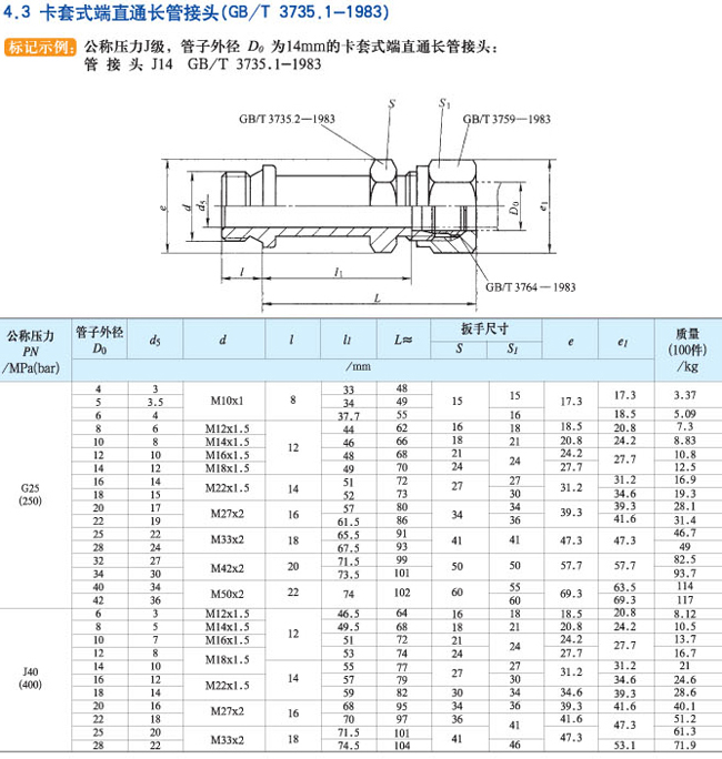 上海海蝶阀门制造有限公司