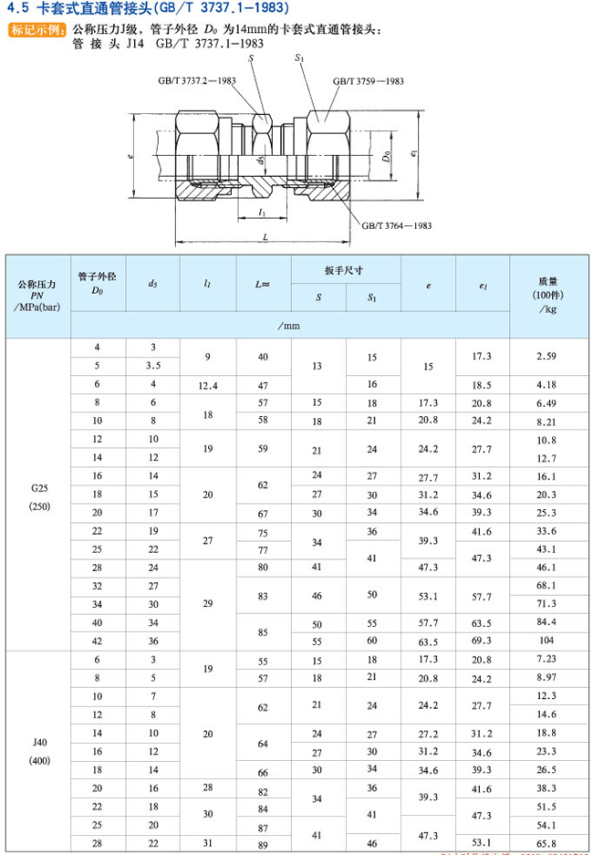 上海海蝶阀门制造有限公司