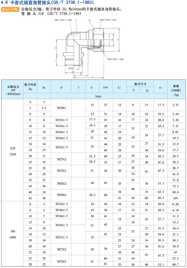 上海海蝶阀门制造有限公司