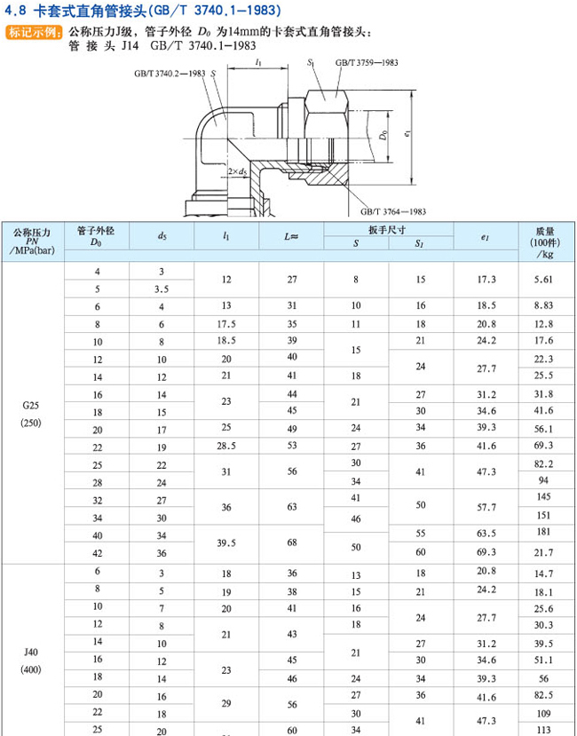 上海海蝶阀门制造有限公司