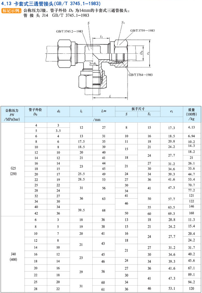 上海海蝶阀门制造有限公司