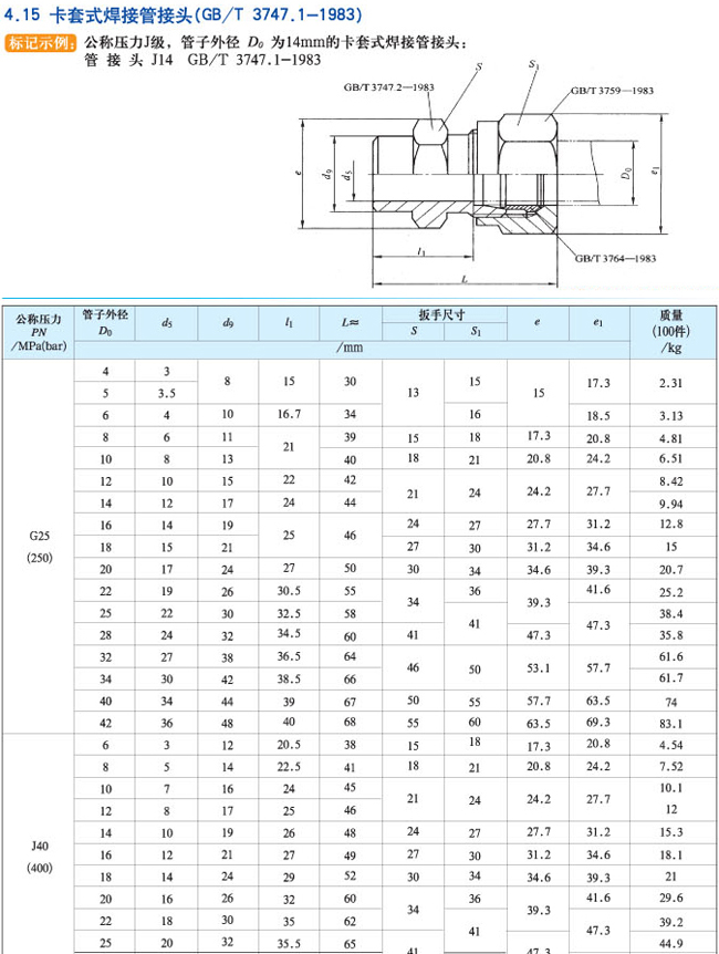 上海海蝶阀门制造有限公司