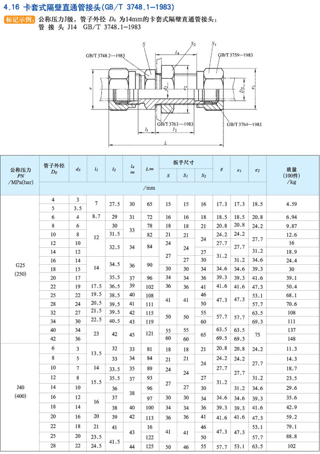 上海海蝶阀门制造有限公司