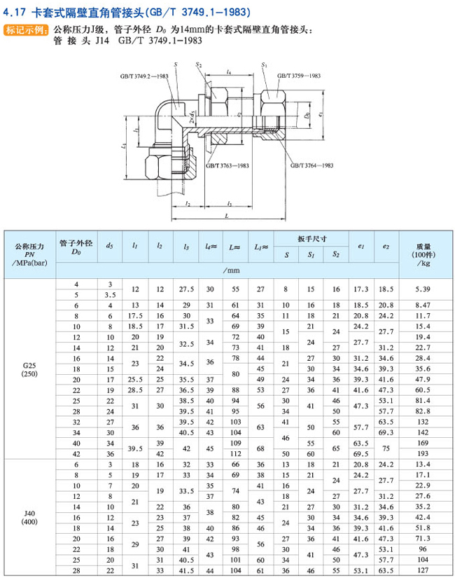 上海海蝶阀门制造有限公司