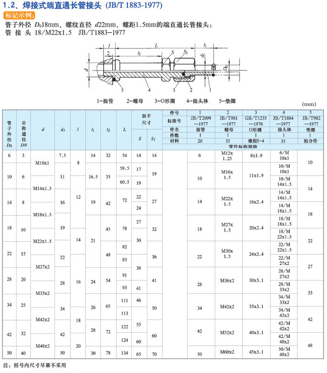 上海海蝶阀门制造有限公司