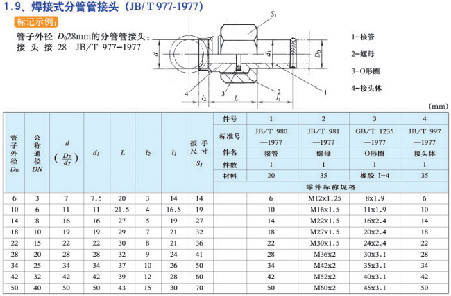 上海海蝶阀门制造有限公司